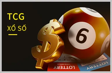 Vòng Quay Miễn Phí & Sự Kiện Đặc Biệt