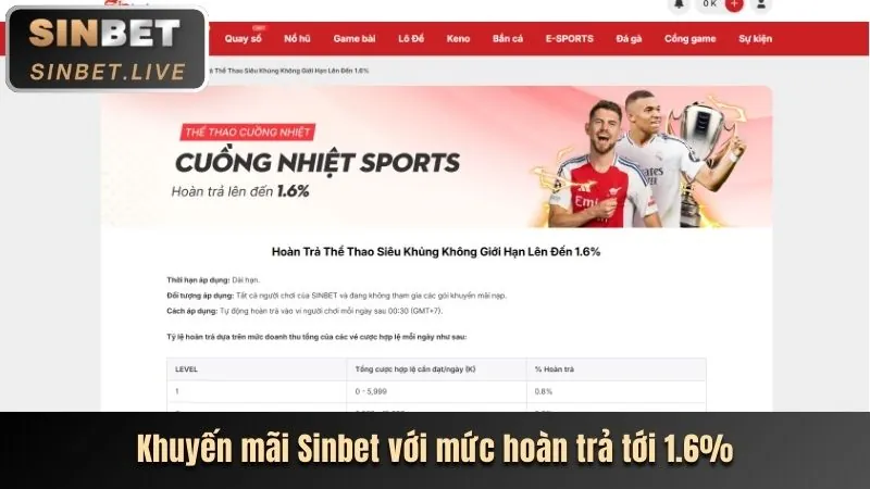 Ưu đãi chào mừng thành viên mới BJ388 Nổ Hũ